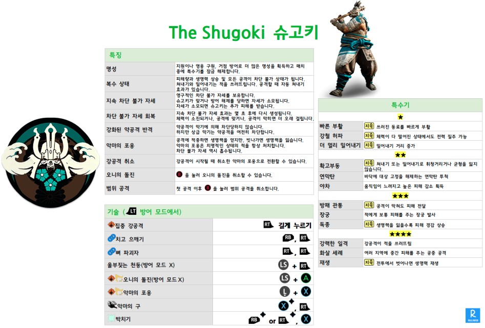 영웅 커맨드 리스트(XBO)_10.png