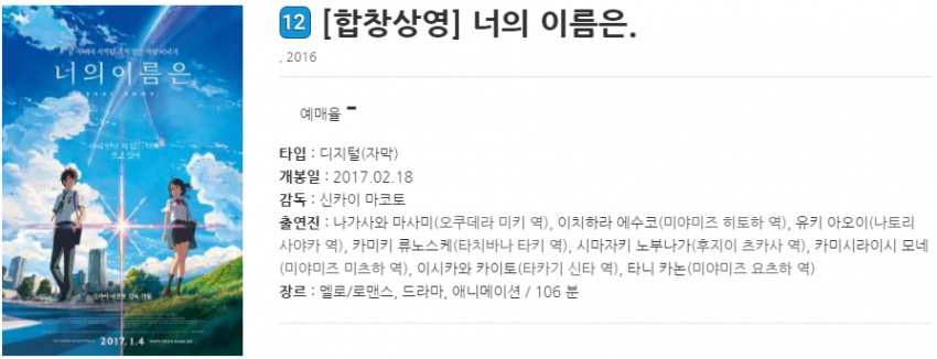 혼돈의 도가니인 '너의 이름은' 합창상영.jpg_1.png