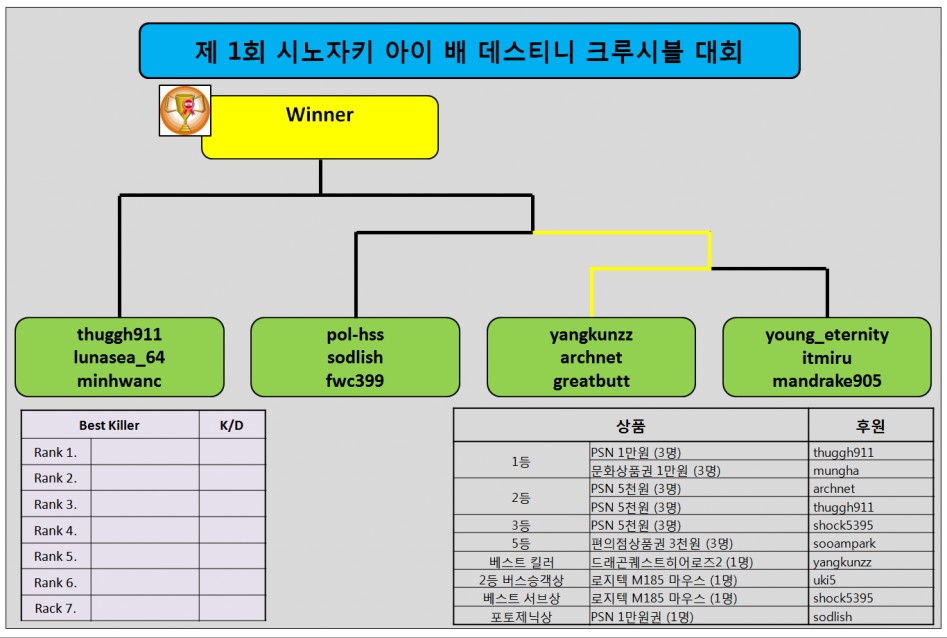 KakaoTalk_20170222_110658752.png