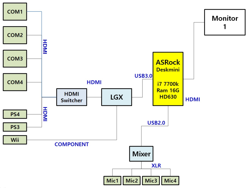 rev10 sys.jpg