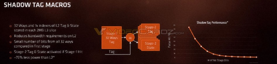 AMD-Ryzen-Shadow-Tag-Macros-1000x231.jpg