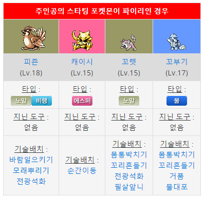 그린의 레트라는 진짜 죽은 거였네요._2.png