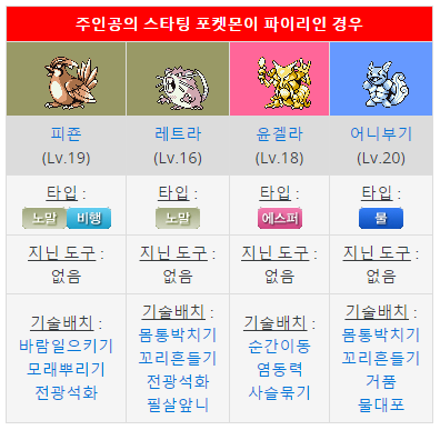 그린의 레트라는 진짜 죽은 거였네요._3.png