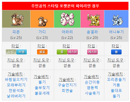 그린의 레트라는 진짜 죽은 거였네요._4.png
