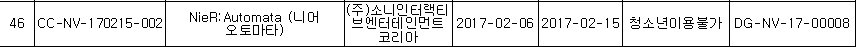 페르소나 5 심의 통과 (그 외 심의 소식)_2.png
