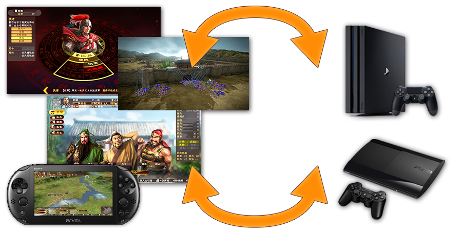 PS VITA판 삼국지 13 with 파워 업 키트 5월 25일 발매_4.png