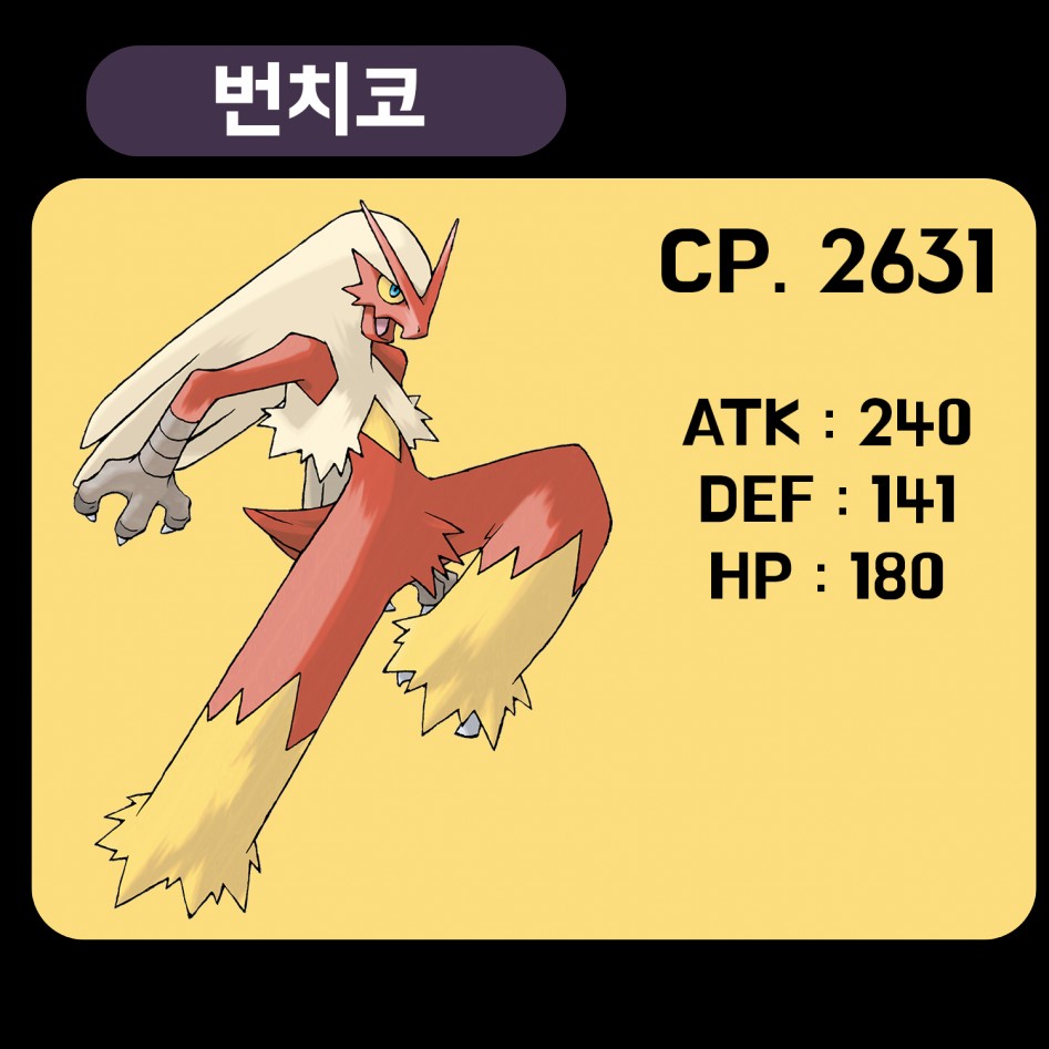 번치코.png