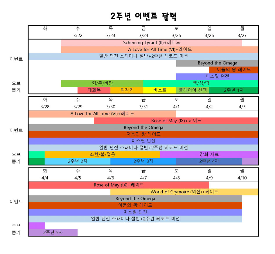글로벌 2주년 일정_1.jpg