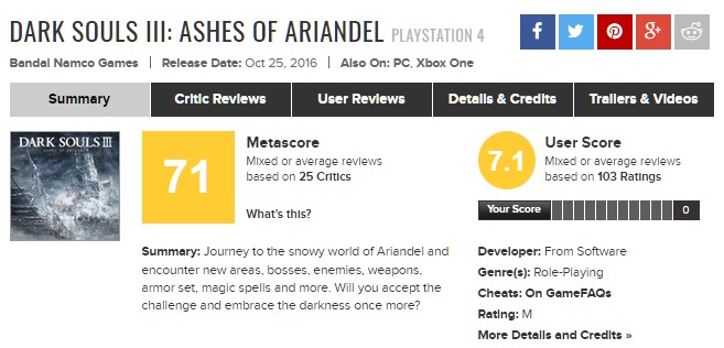 Dark Souls III Ashes of Ariandel for PlayStation 4 Reviews Metacritic.jpeg