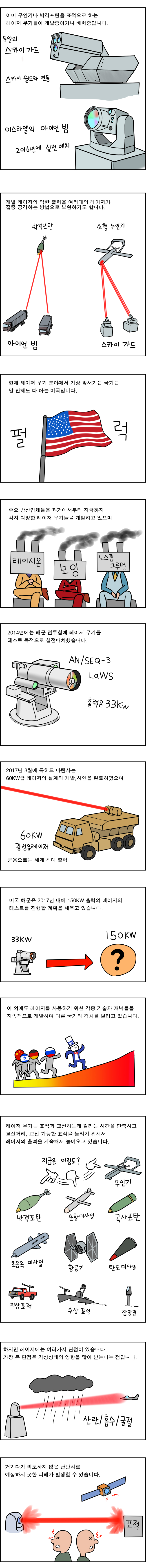 레이저 망가_5.jpg