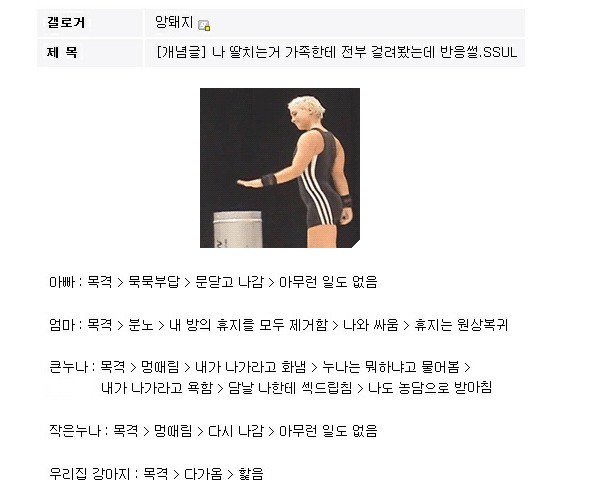 딸치다 걸렸을 때 가족들 반응_1.jpg
