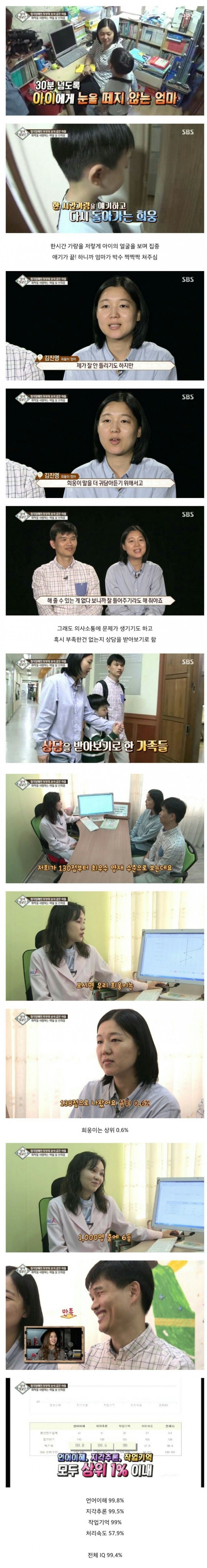 상위 0.1%의 엄마와 상위 0.05%의 아빠.jpg_2.jpg