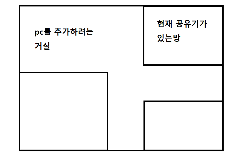 집구조.png