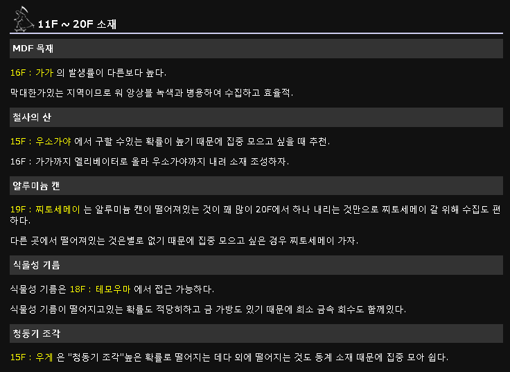 효율적인 재료 파밍 층목록 (일본위키에서 퍼옴)_2.png