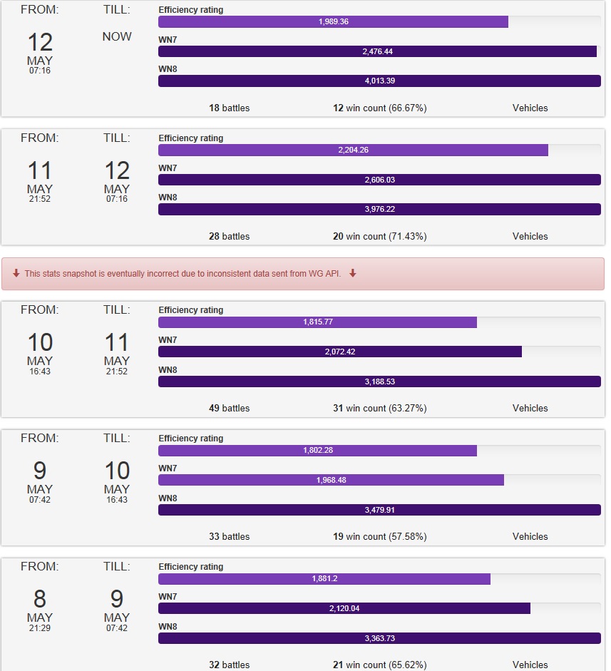 T93E2 이벤트 달성 했습니다._1.jpg