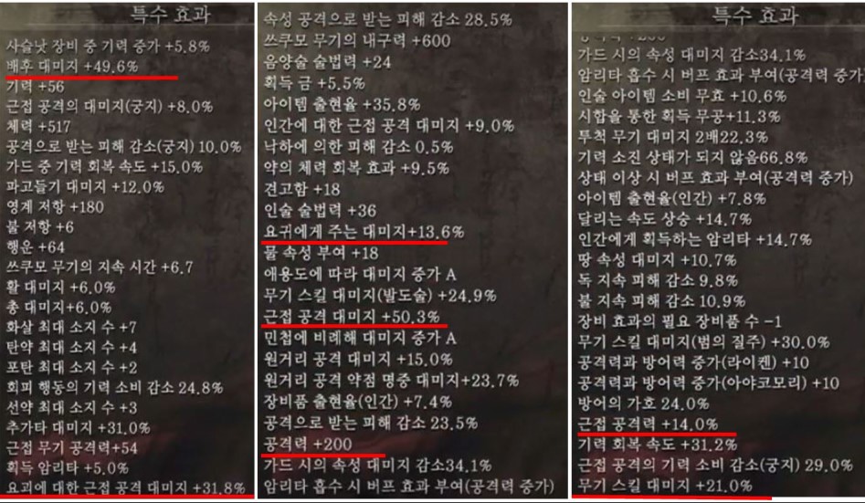 [수라의길 떠돌이도망자] 1.09패치 기준 일도 발도술 원킬 세팅법_11.jpg