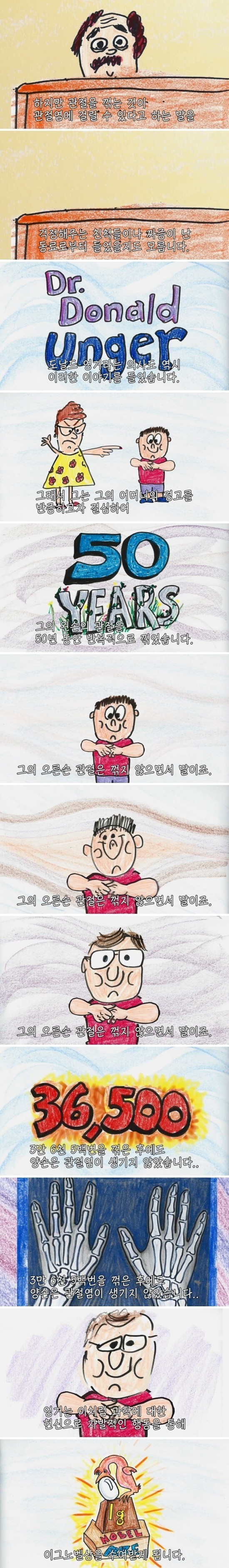 50년간 자신의 몸으로 실험해서 상까지 받은 의사._1.jpg