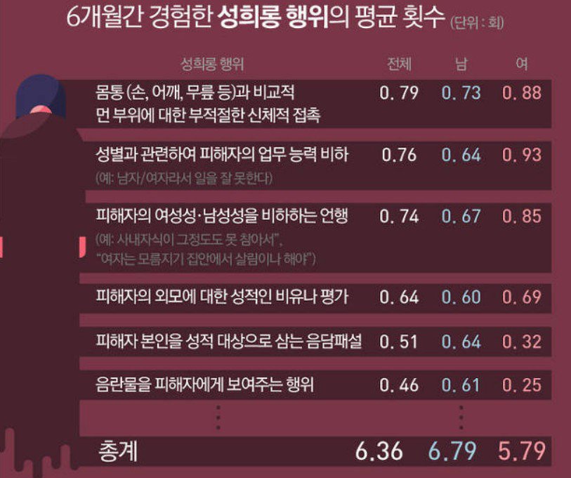 성희롱문화_3.jpg