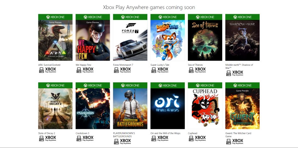 Xbox Play Anywhere Xbox.png
