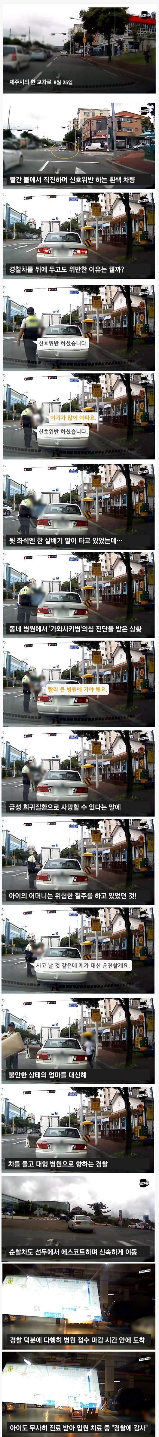 신호위반하는 차량을 본 경찰관들_1.jpg