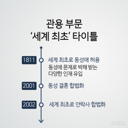 동성결혼, 안락사, 대마, 낙태, 성매매 전부 합법 ?! . jpg_1.jpg