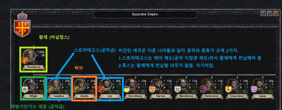 [중세 심즈-크루세이더 킹즈2 연대기] 1화: 분노한 봉신을 달래는 법_4.png