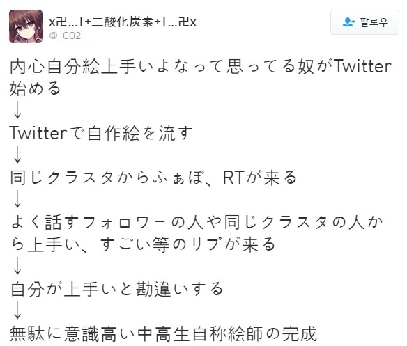 근자감쩌는 트위터 그림쟁이 특징.jpg_1.jpg