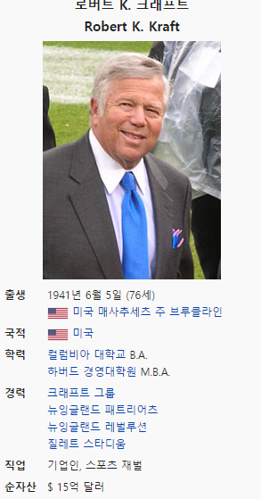 오버워치 리그 북미 팀 참여 기업들 프로필_2.png