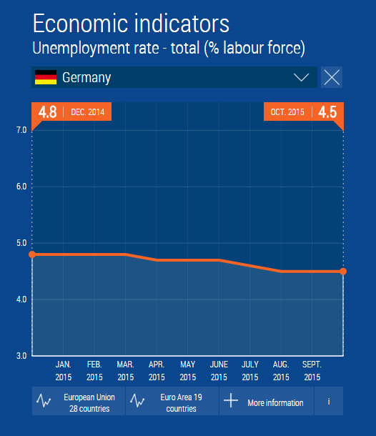최저 임금을 크게 올린 나라들의 최후_2.jpg