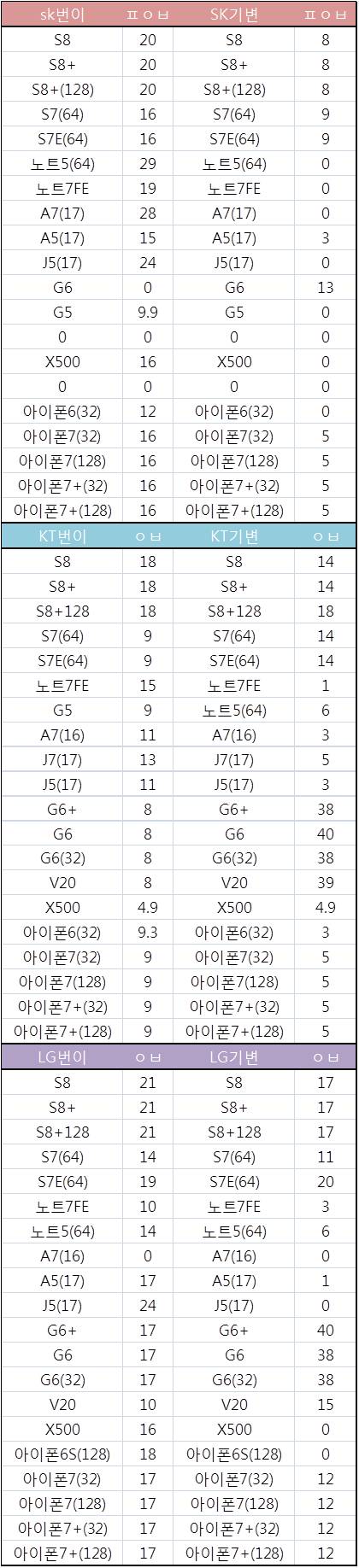 7월 22일 종합정책 v.1.jpg