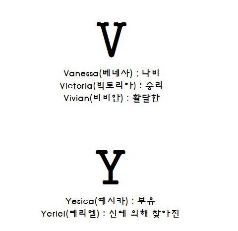 흔한 여캐 이름 A~z까지!_17.png