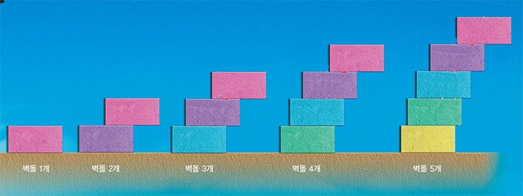 '로봇은 어떻게 무게 중심을 잡나'_3.jpg