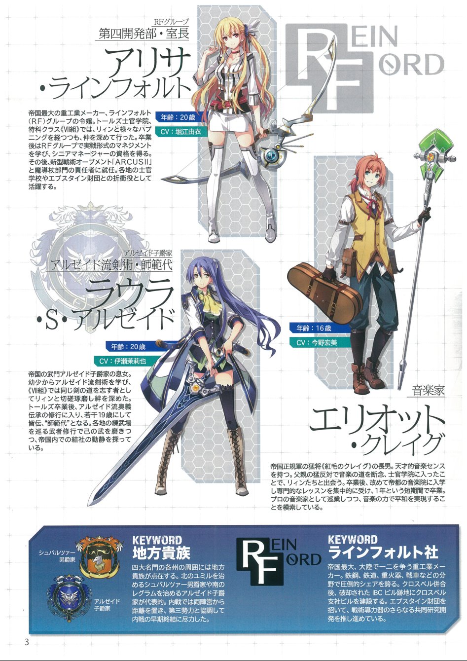 영웅전설 섬의 궤적 Ⅲ 잡지샷 (팔콤 매거진)_3.jpg