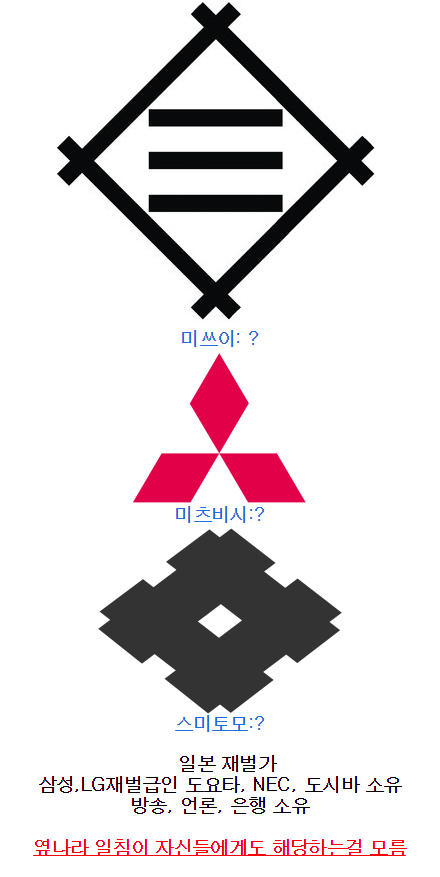 한국을 관음하며 분석하는 일본의 문제점.jpg_2.png