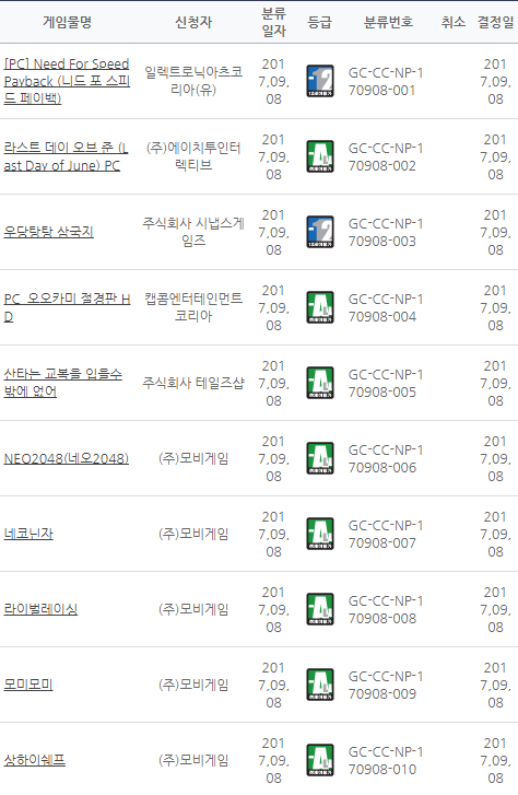9월 8일 PC게임 심의 결과_1.png