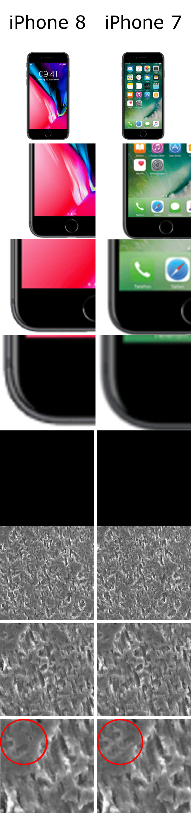 아이폰7과 아이폰8의 가장 큰 차이점_1.jpeg