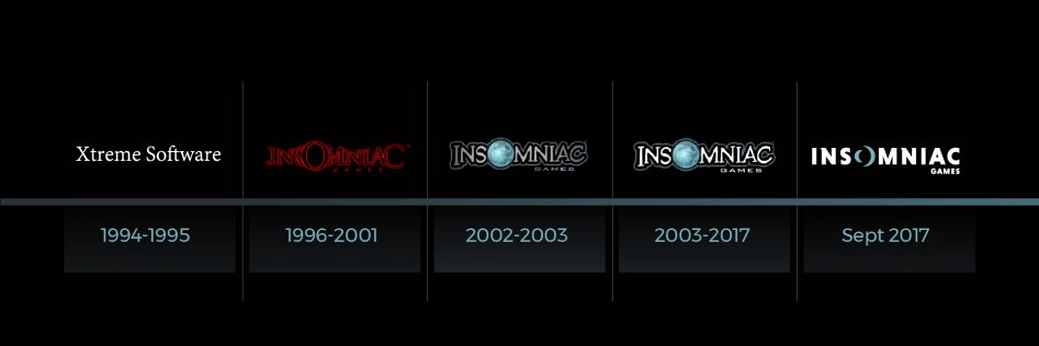 Insomniac-Logo-Timeline.png