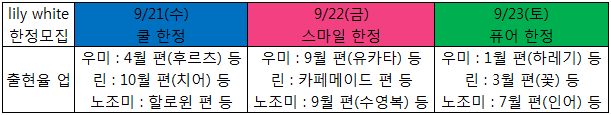 뮤즈 9월 한정 모집01.png