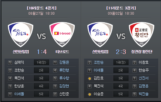 이세돌 근황_5.png