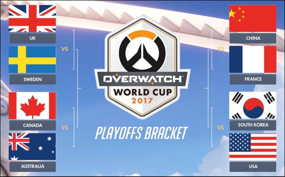 오버워치 월드컵 2017 상황_8.jpg
