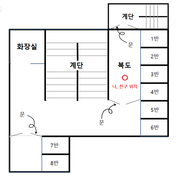 학교 구조 (2).png