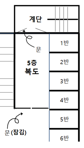 5층에서 내려감.png