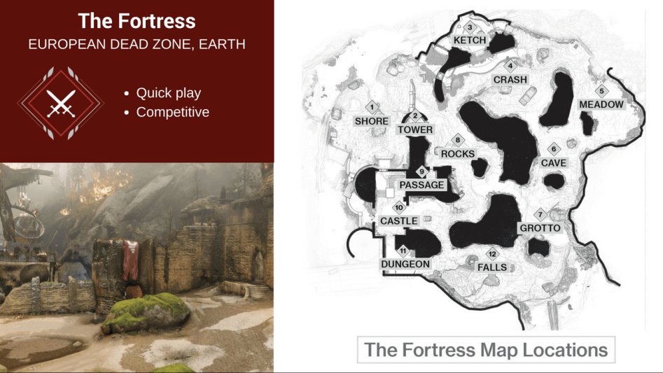 The Fortress.png