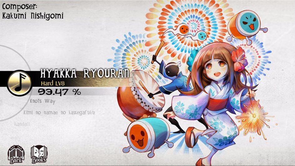 01. [디모 (Deemo)] Kakumi Nishigomi - HYAKKA RYOURAN (Hard LV8).jpg