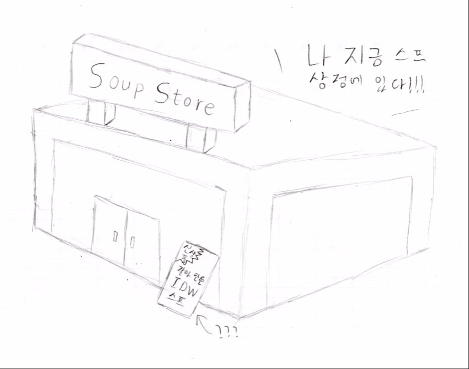 I'm at soup-page 23.jpg