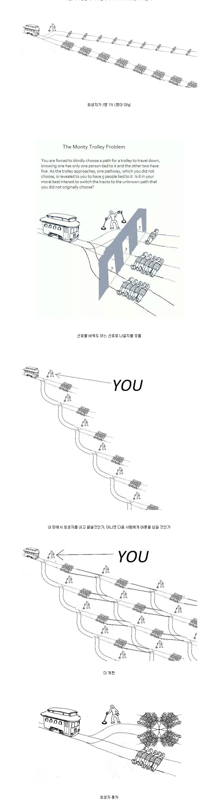 트롤리 딜레마.jpg_1.jpg