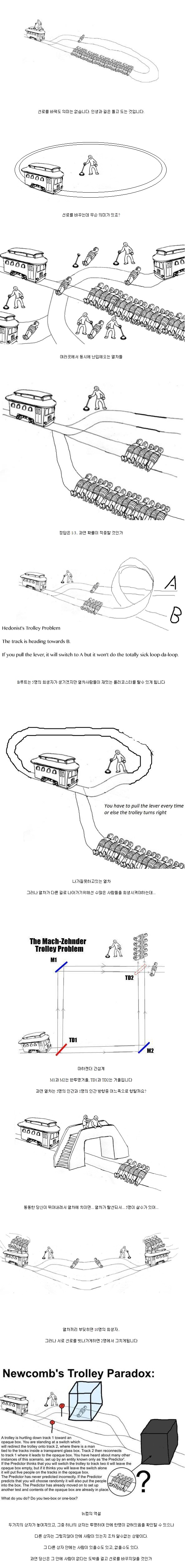 트롤리 딜레마.jpg_2.jpg