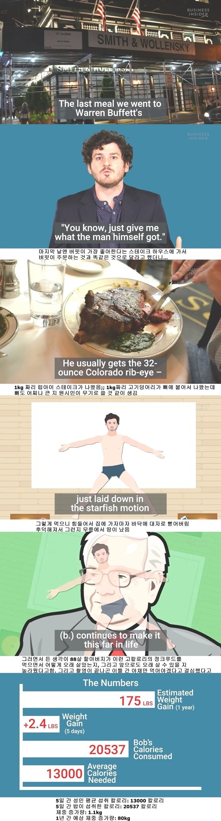 워렌 버핏 식단 후기.jpg_3.jpeg