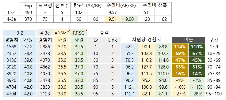 결과 2.JPG