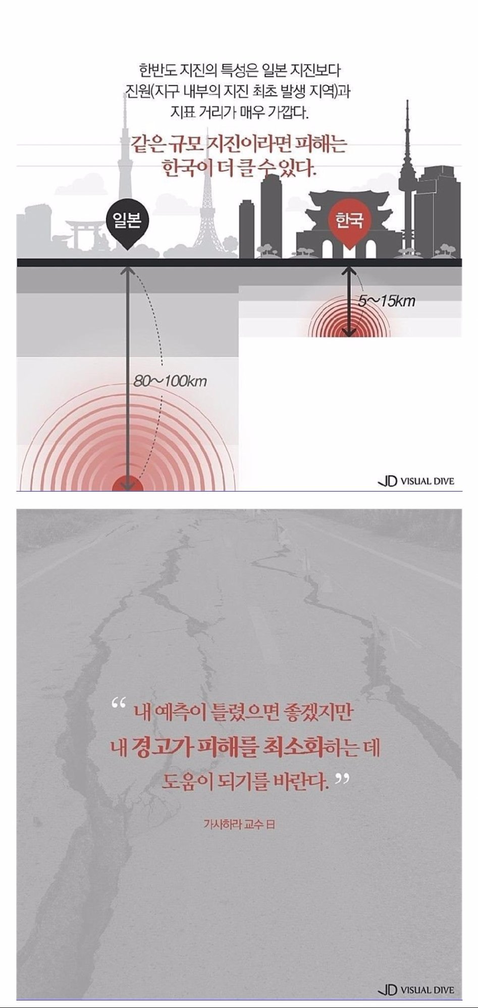 일본 지진 전문가의 경고._2.jpg